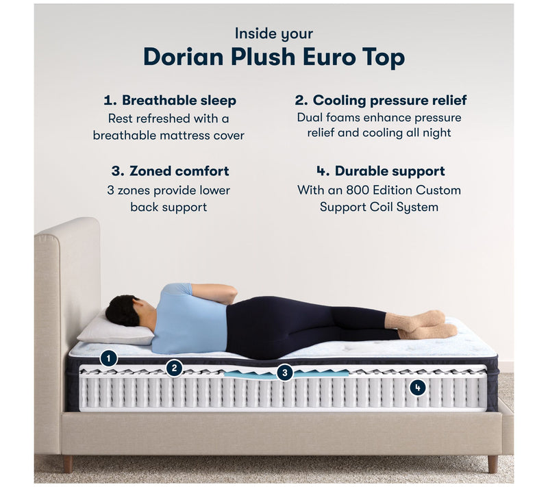 Serta Classic Dorian 12.5" Firm Mattress -Queen — View 2