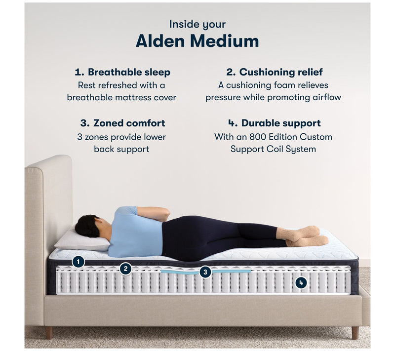 Serta Classic Alden 11.5" Medium Mattress -Queen — View 2