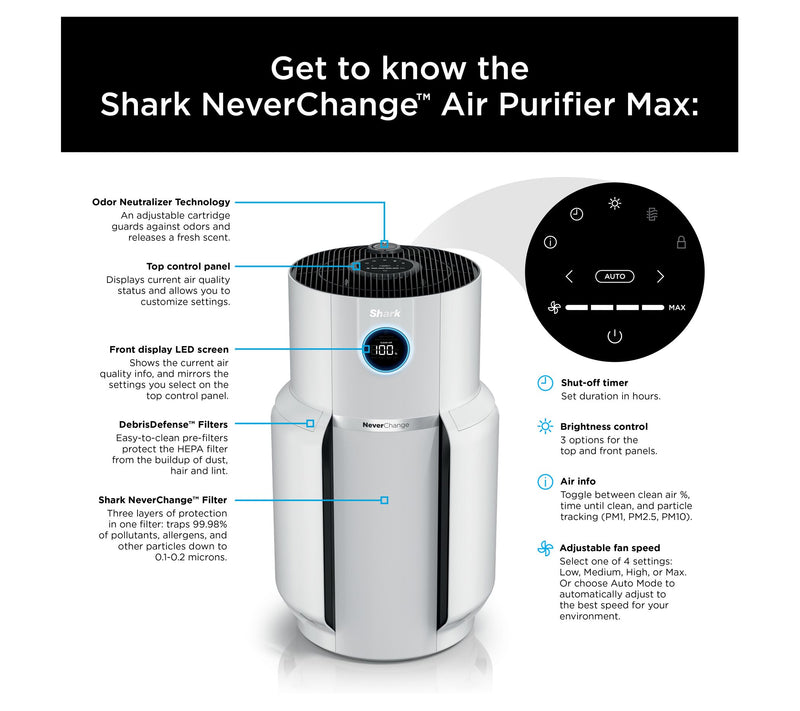 Shark NeverChange Air Purifier MAX — View 8