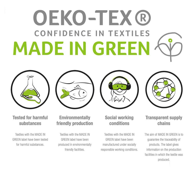 Superior 700 Eg yptian Cotton S olid Deep Pocke t Sheet Set, QN — View 5