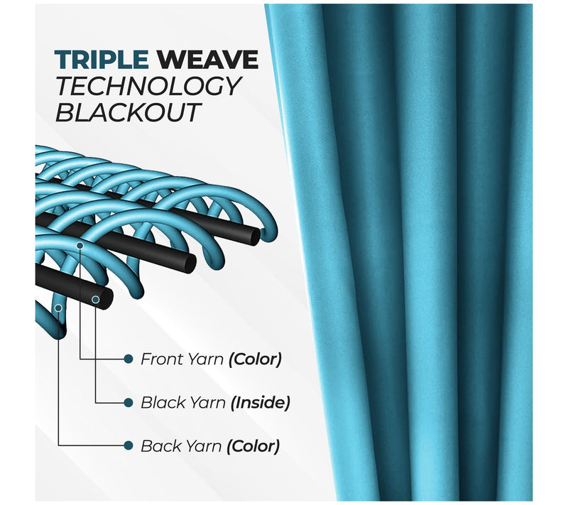 Superior Solid Blackout 2 Piece Back Tab Curtain Set, 52X84 — View 7