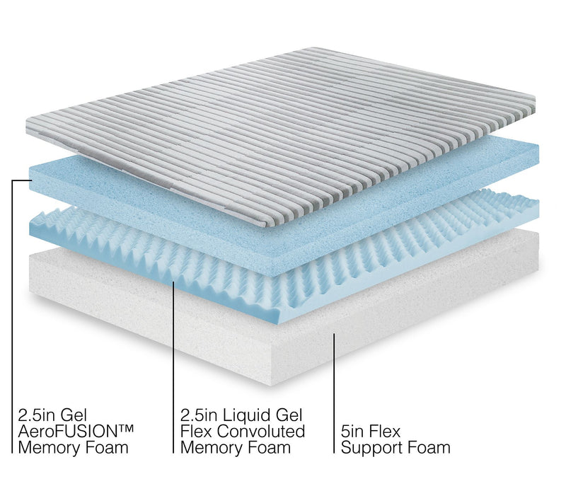 Bodipedic 10-Inch Triple Layer Memory Foam Mattress, Twin XL — View 3