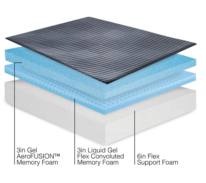 Bodipedic 12-Inch Triple Layer Memory Foam Mattress, King — View 3