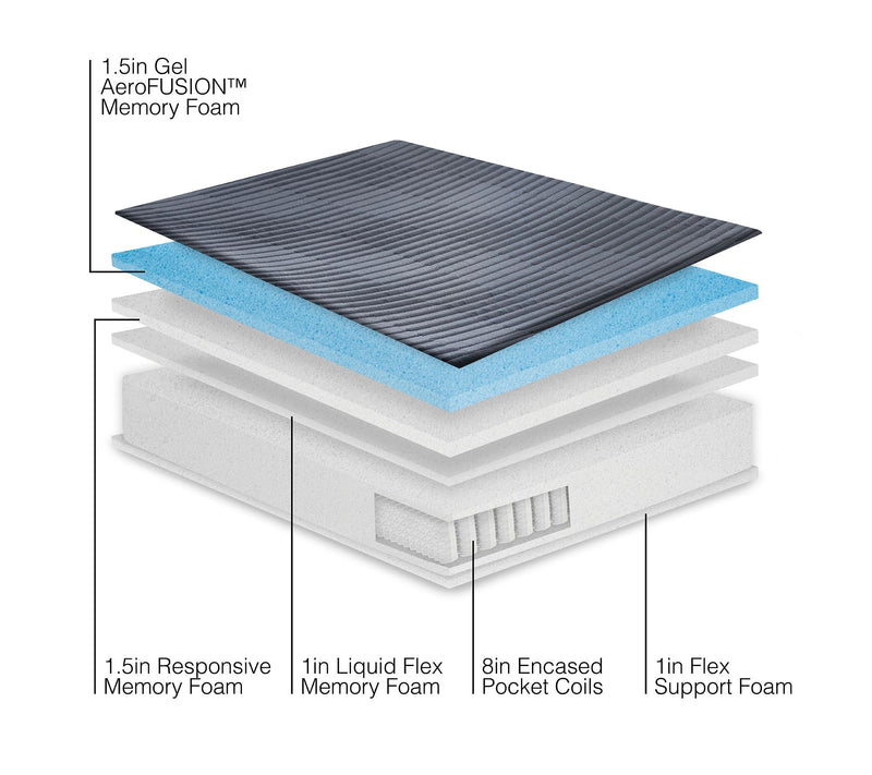Bodipedic 13-Inch Hybrid Memory Foam and Coil Mattress, Queen — View 3