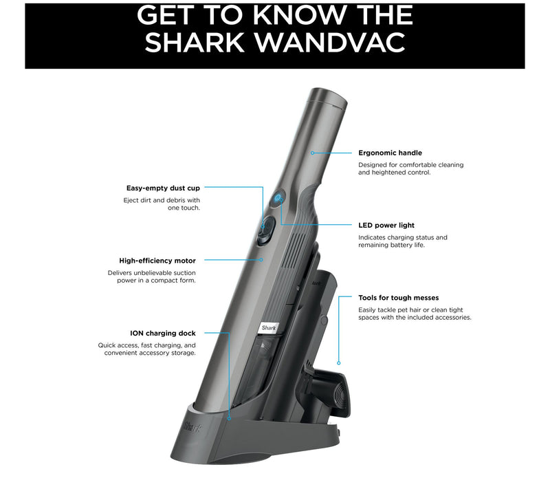 Shark WV201 ION W1 Cordless Handheld Vacuum — View 4