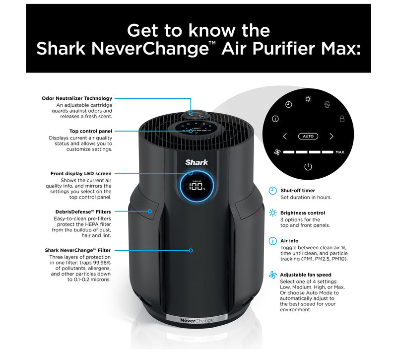 Shark NeverChange Air Purifier — View 2