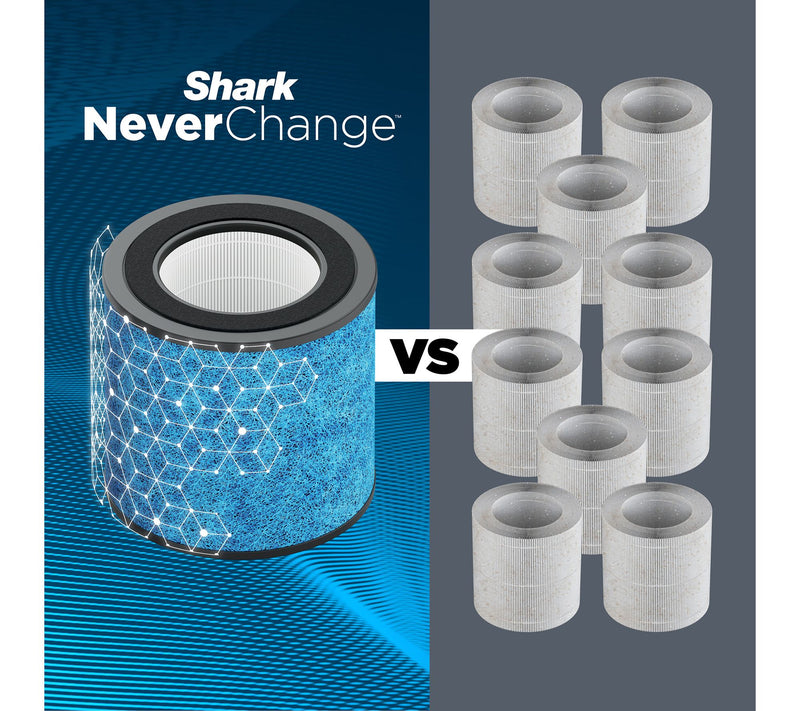 Shark NeverChange Air Purifier — View 5