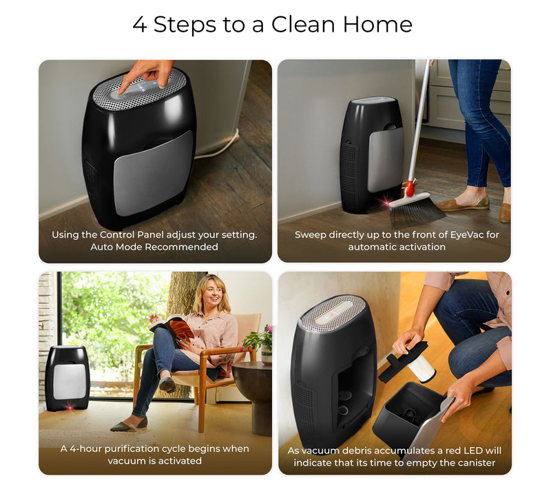 EyeVac Air 2-In-1 Air Purifier/Deodorizer & Vacuum — View 5