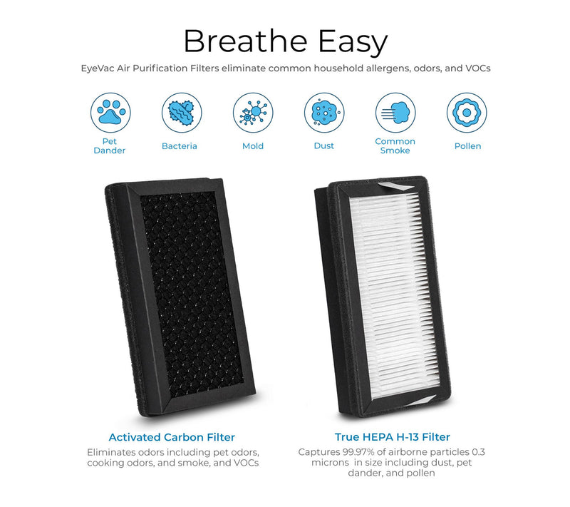 EyeVac Air 2-In-1 Air Purifier/Deodorizer & Vacuum — View 4