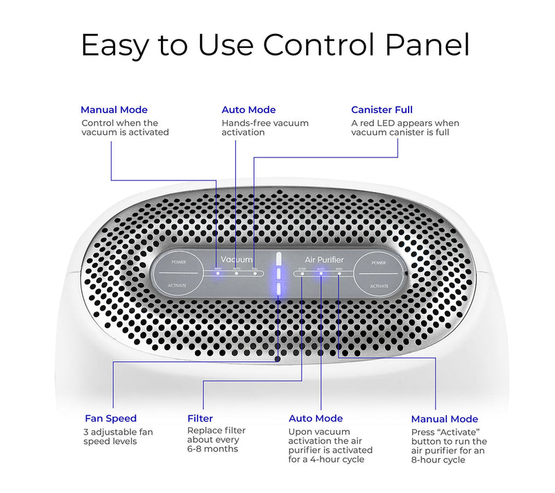 EyeVac Air 2-In-1 Air Purifier/Deodorizer & Vacuum — View 9