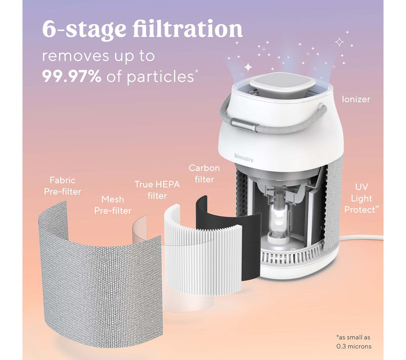 Bionaire True HEPA 360 UV Air Purifier — View 4