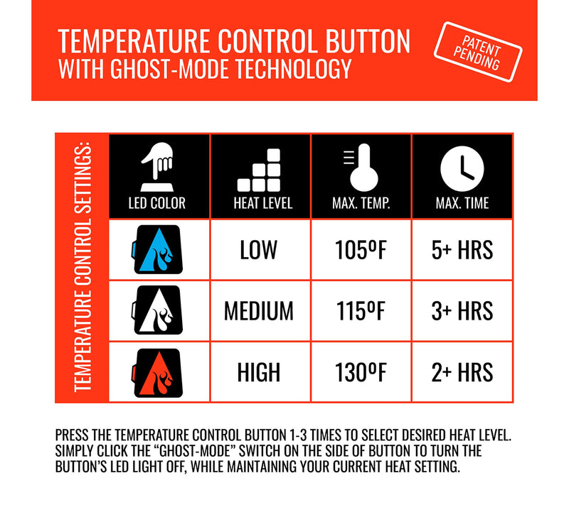 ActionHeat 5V Battery NFL Heated Seat Cushion — View 4