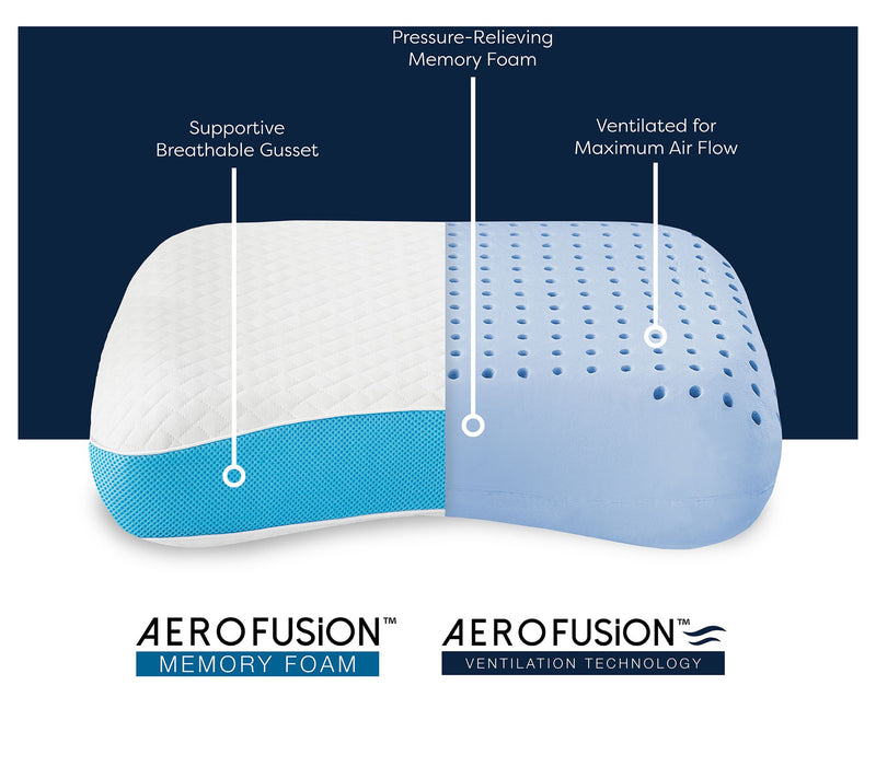 Bodipedic Side and Back Sleeper Memory Foam BedPillow — View 5
