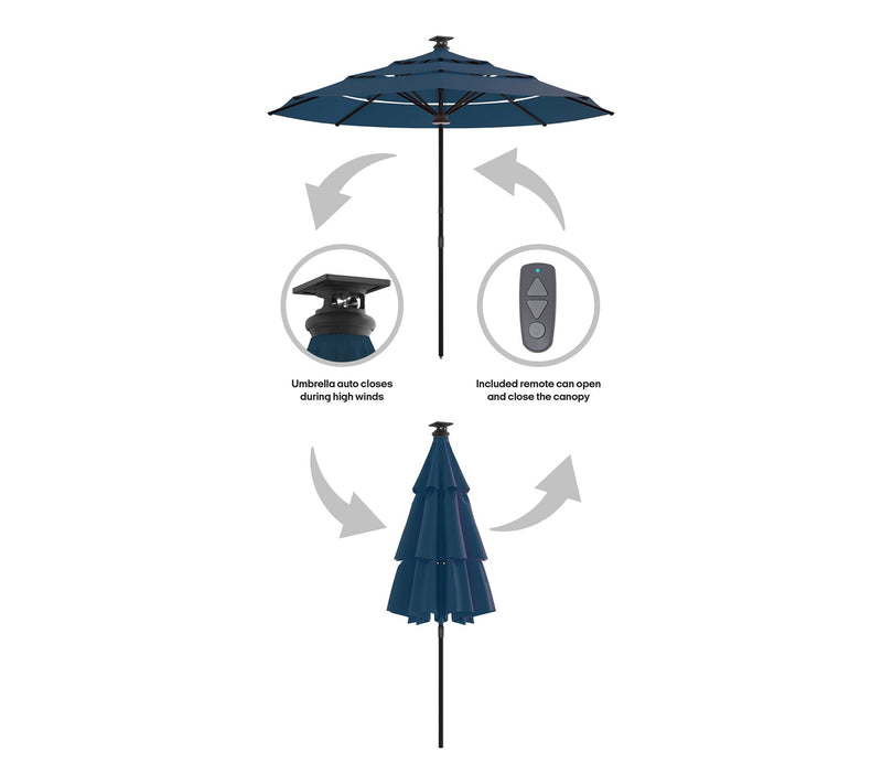 Above Height Generation 2 Smart 11ft Umbrella — View 2