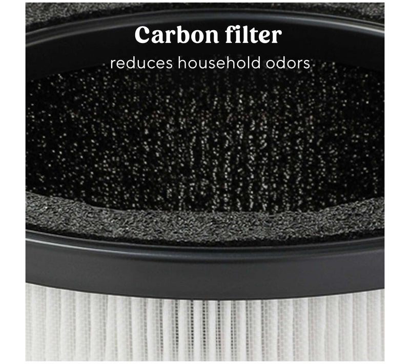 Bionaire BAPF361 360 360 True HEPA Filter — View 5