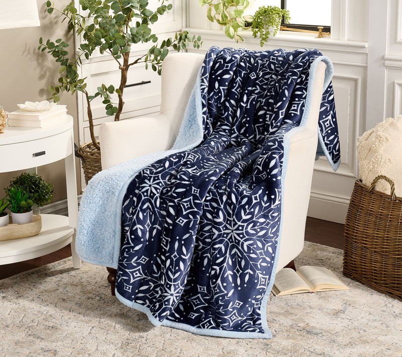 Home Reflections 60x 80" Plush Throw with Sherpa Bag — View 15