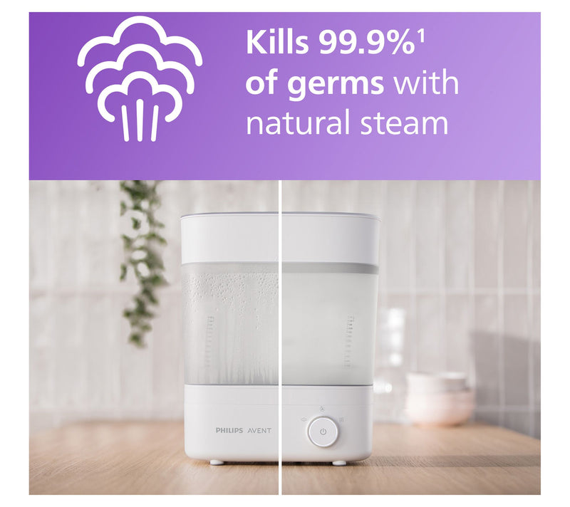 Philips Avent Premium Baby Bottle Sterilizer w/Dryer — View 2