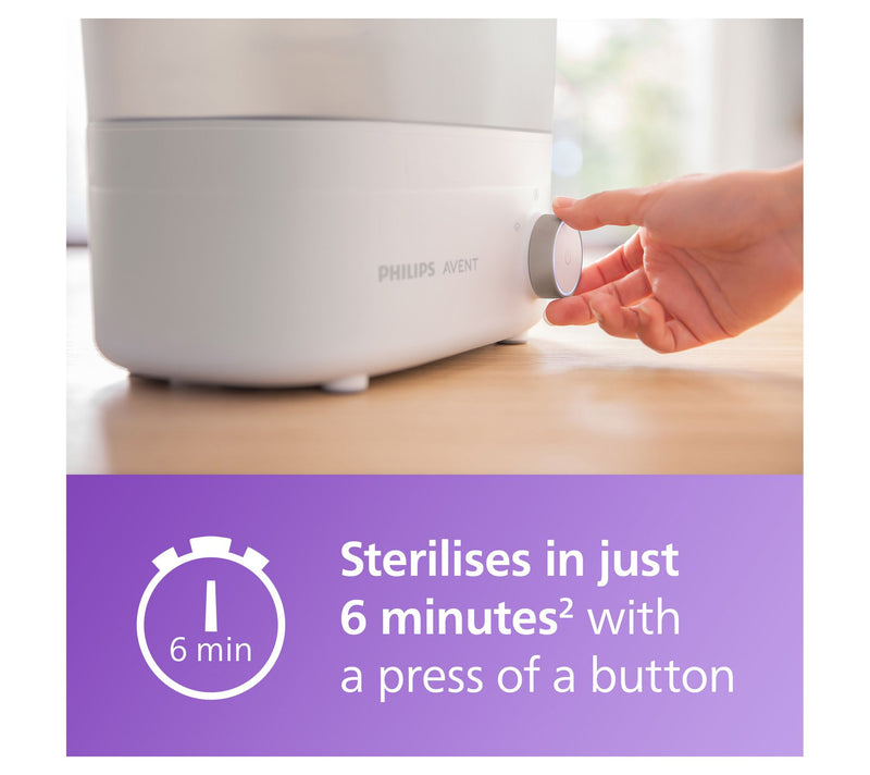 Philips Avent Premium Baby Bottle Sterilizer w/Dryer — View 3
