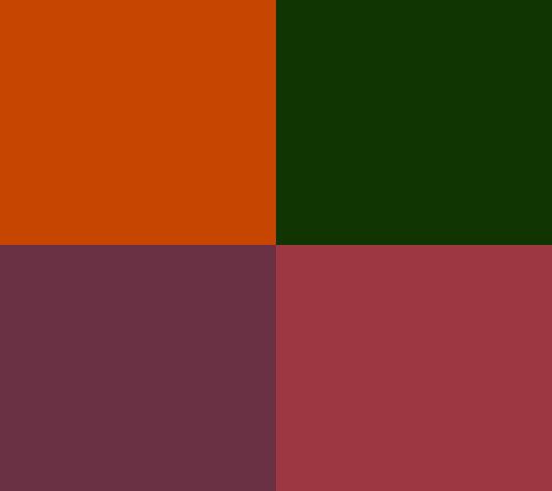 MacKenzie-Childs Tutti Frutti Pineapple — View 3