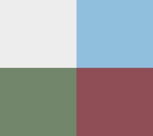 Eddie Bauer Kayaks Full Sheet Set — View 9