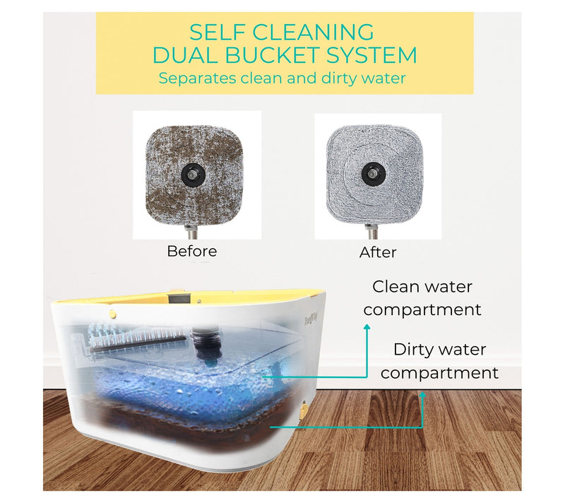 True & Tidy Dual Clean Bucket Spin Mop with Triple Jet Stream — View 2