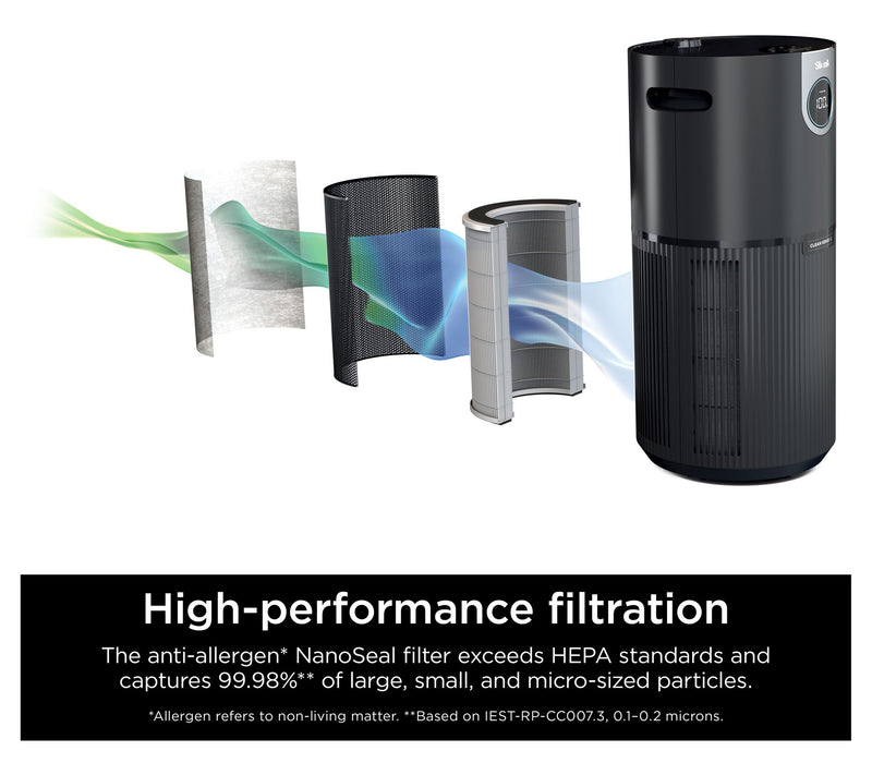 Shark Clean Sense Air Purifier MAX — View 3