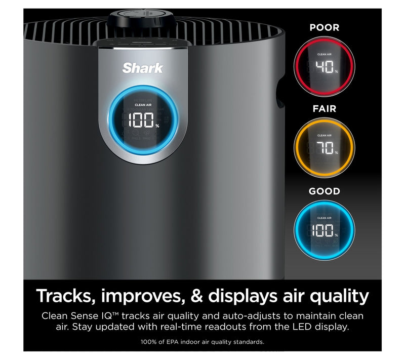 Shark Clean Sense Air Purifier MAX — View 6