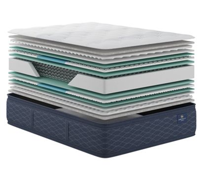 Serta 14" Hospitality Platinum Double-Sided King/CKG — View 5