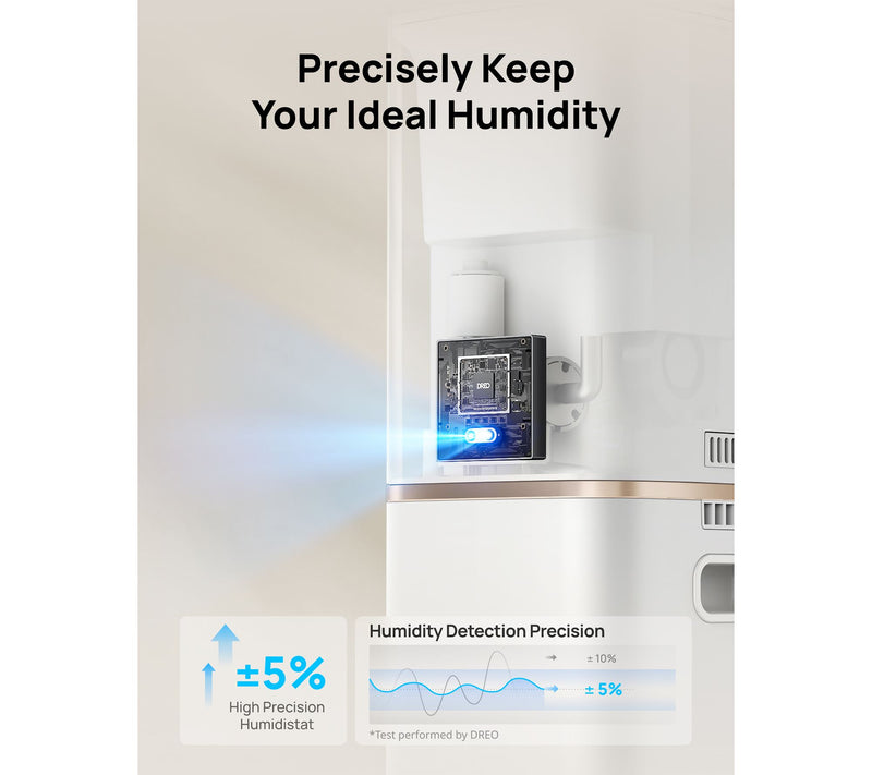 DREO 11 Liter Smart Humidifier with Cool Mist — View 5