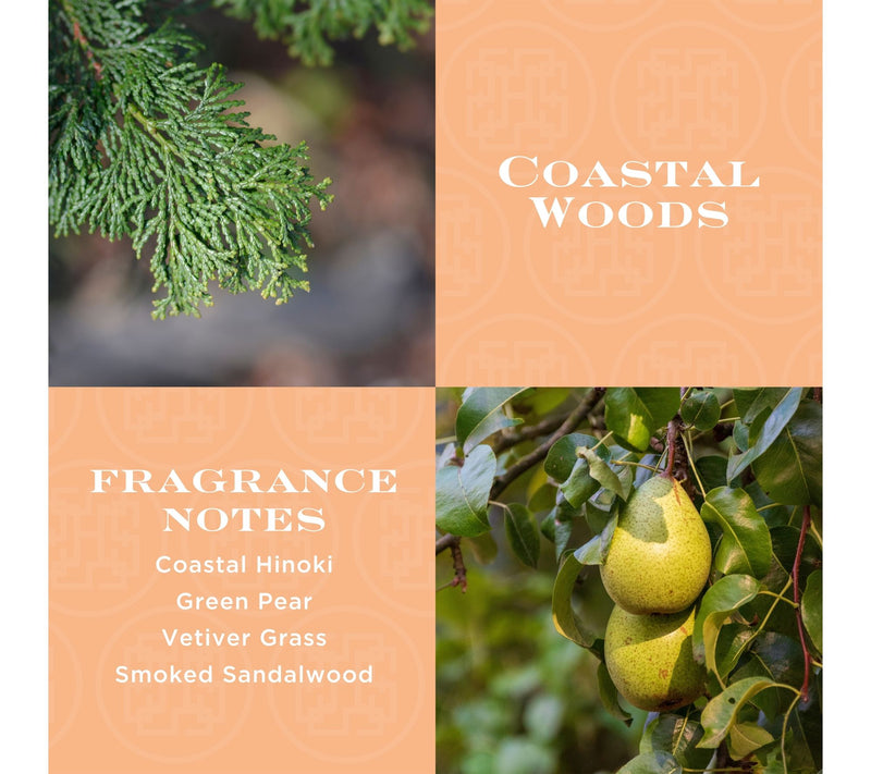 HomeWorx by Slatkin + Co. S/2 18oz Coastal Woods Candles — View 3