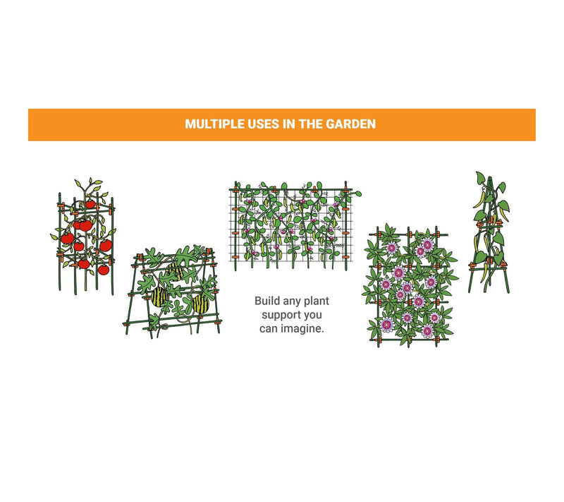 C-BITE Plant Support Clips and Garden Stake Connectors — View 6