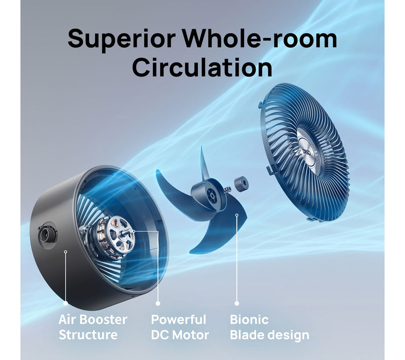DREO 7" Air Circulator, Desk Fan for Table, 70ft. Airflow — View 5