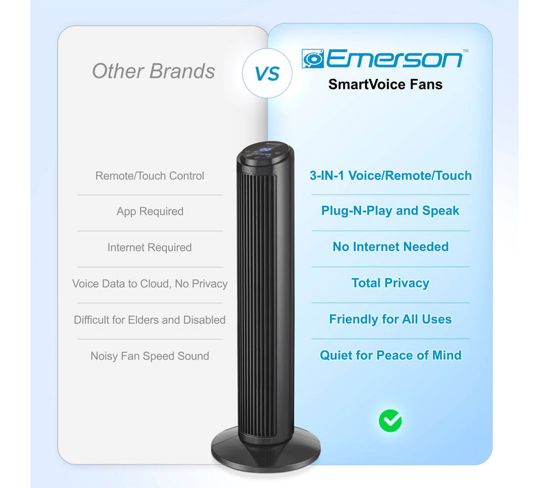 Emerson SmartVoice Tower Fan ES2907R — View 7
