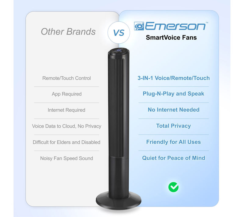 Emerson SmartVoice Tower Fan ES4007R — View 7