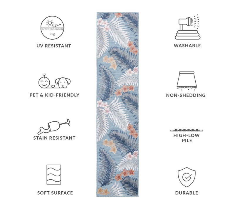 Safavieh Palm Breeze Outdoor 2' x 5' Rug — View 3