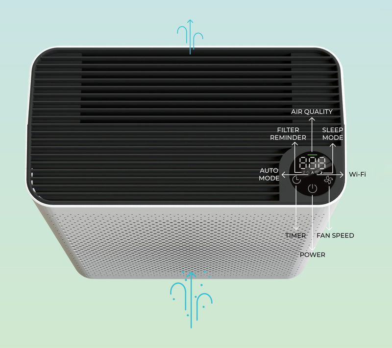 Verapure VP-120-WI Wifi Air Purifier — View 2