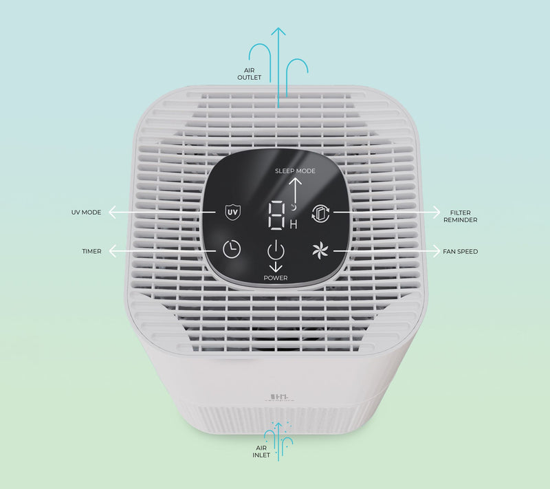 Verapure VP-200 Air Purifier — View 2