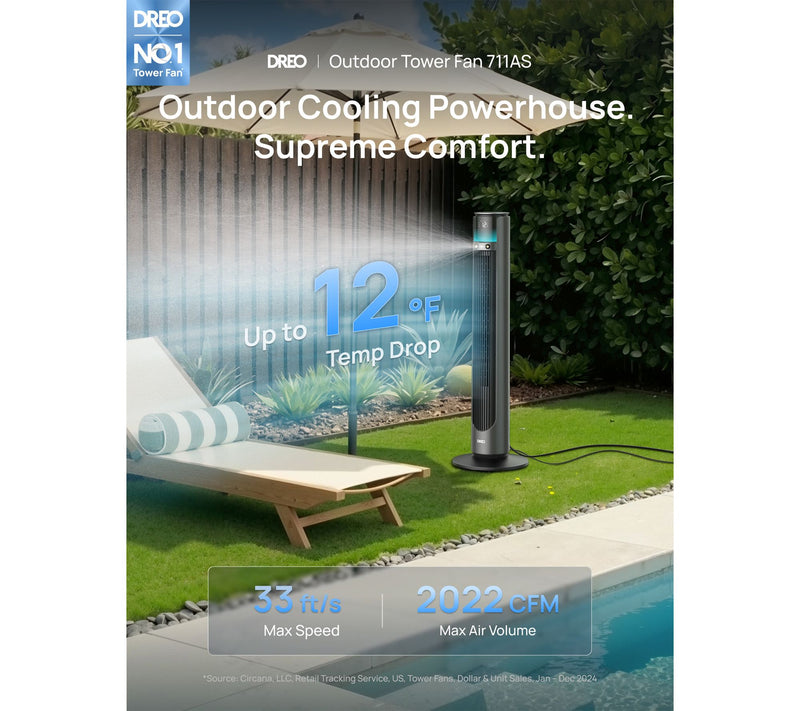 DREO 42 in. 12 Speeds Smart Outdoor Misting Tower Fan in Grey — View 2