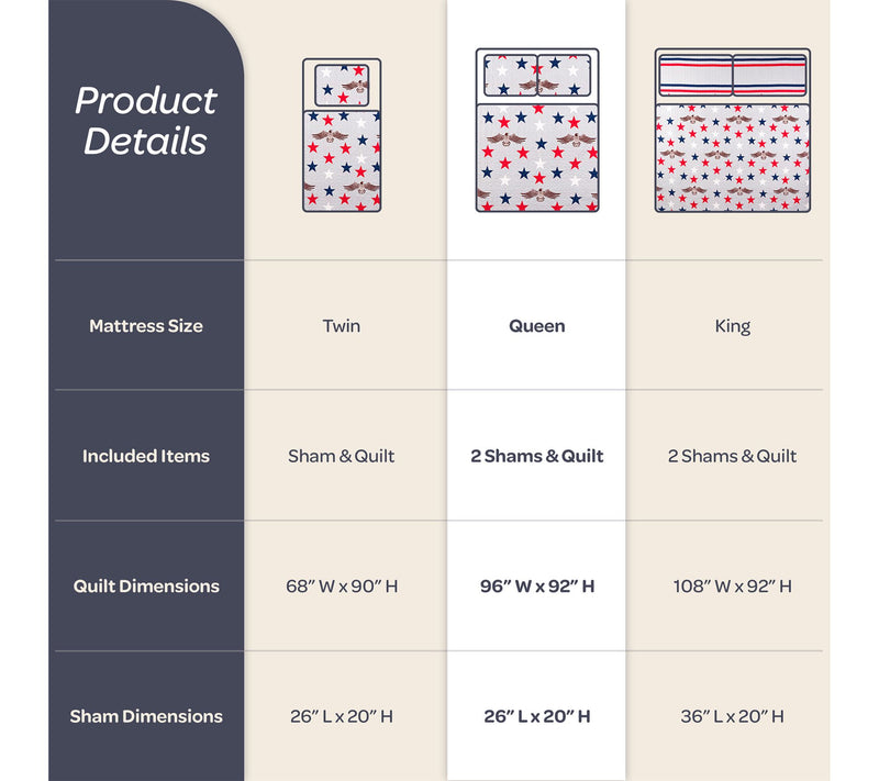 Lavish Home 3-Piece Queen Quilt Set Patriotic Star Pattern — View 7