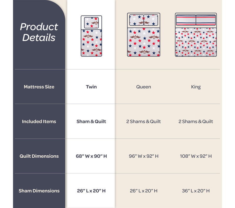 Lavish Home 2-Piece Twin Quilt Set Patriotic Star Pattern — View 8