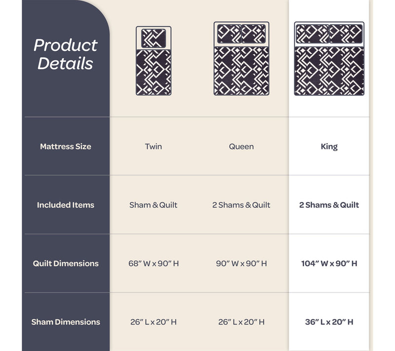 Lavish Home 3-Piece King Quilt Bedding Set Geometric Pattern — View 8