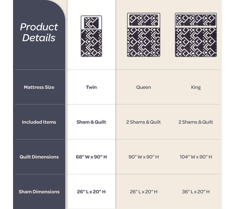 Lavish Home 2-Piece Twin Quilt Bedding Set Geometric Pattern — View 8