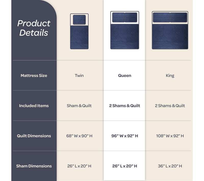 Lavish Home 3-Piece Queen Ultra Soft Quilt Bedding Set — View 8