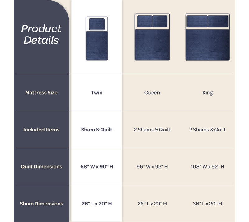 Lavish Home 2-Piece Twin Ultra Soft Quilt Bedding Set — View 8