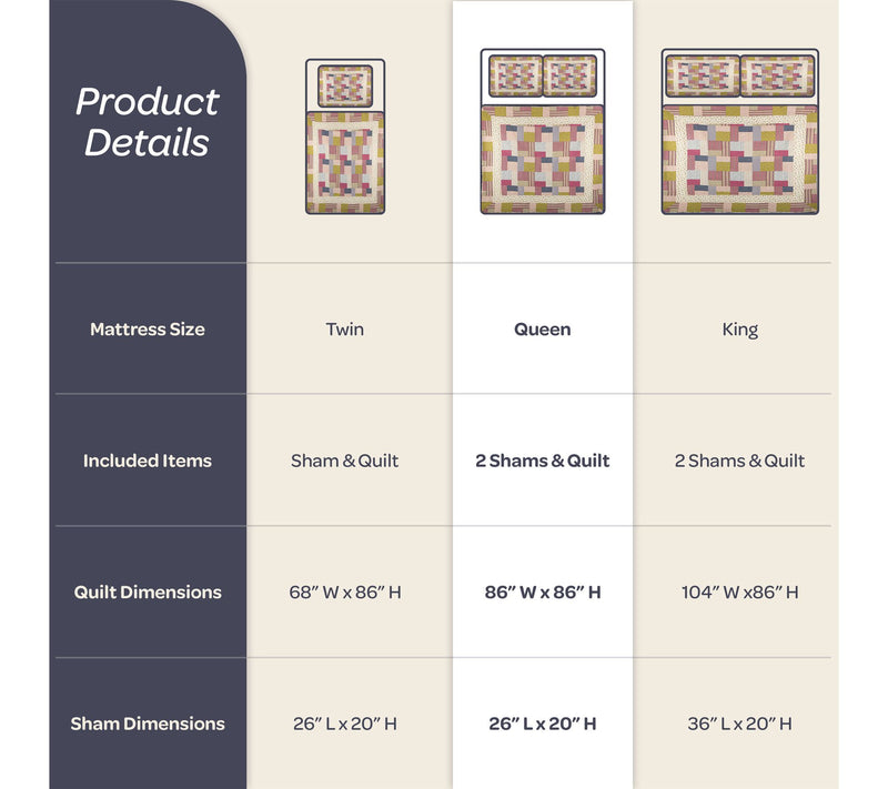 Lavish Home 3-Piece Savannah Classic PatchworkQueen Quilt Set — View 8