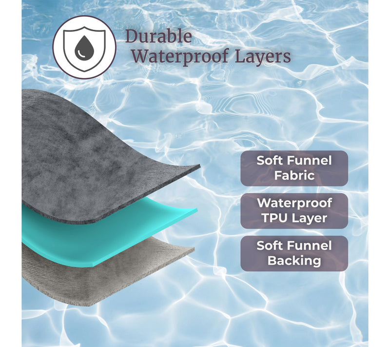 Lavish Home Waterproof Blanket Oversized Blanket — View 5