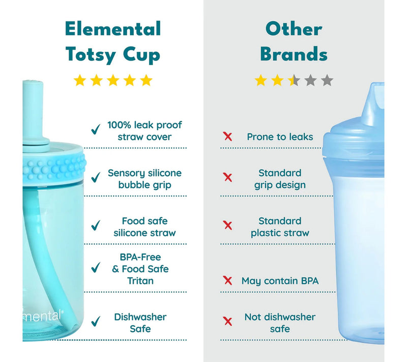 Elemental 12 oz Totsy Cup 2 Pack — View 2