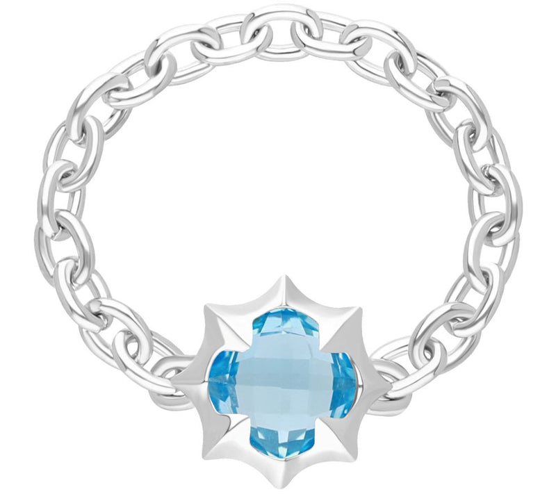 Margo Manhattan Sterling Silver Blue Topaz ZoeyRing — View 3