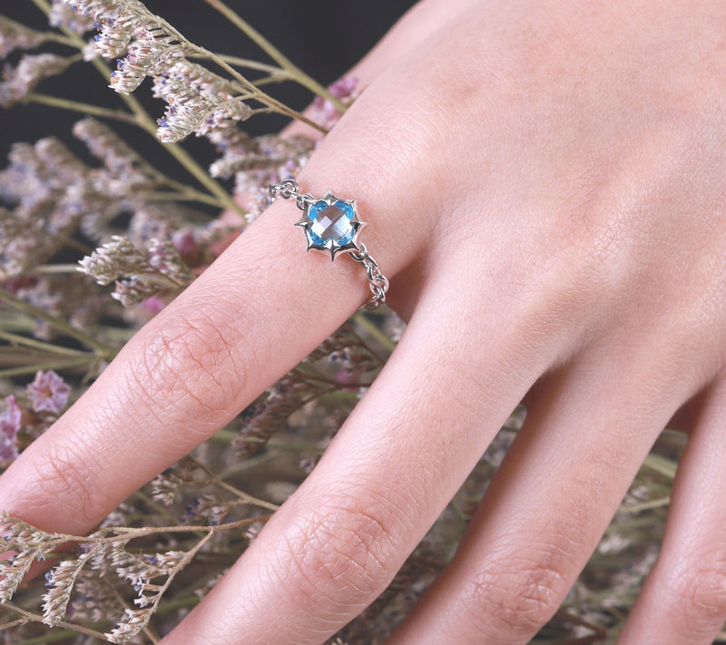 Margo Manhattan Sterling Silver Blue Topaz ZoeyRing — View 4