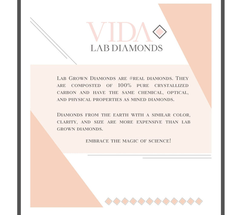 Vida Lab Diamonds Ceramic Chic Blue Open BypassRing, Sterling — View 8